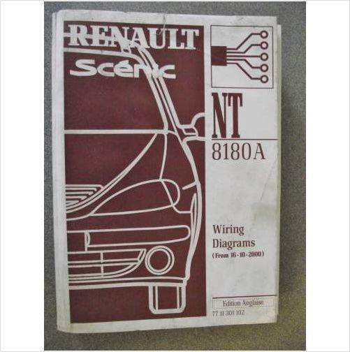 Renault scenic 2001 user manual pdf